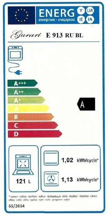 Induktionshäll - GURARI - E 913 RU BL - 90 cm - 121L - Multifunktionell