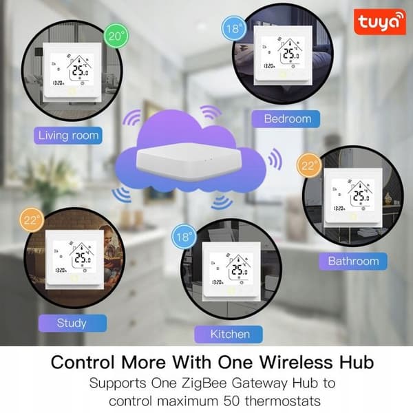 Termostat Programmabel Zigbee - ARHATREYA - Elektrisk Uppvärmning - Vit - Ansluten