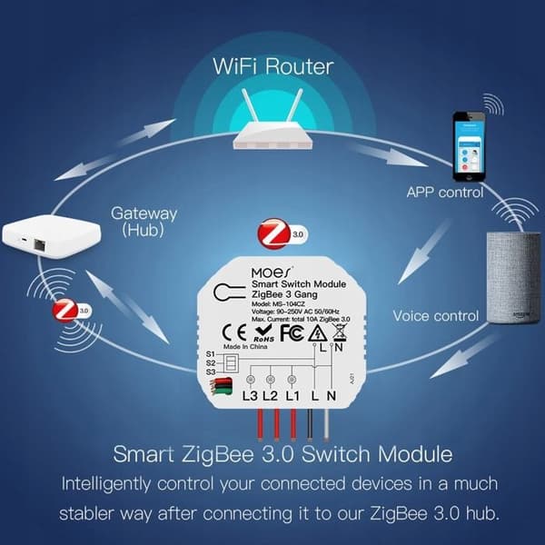 Modul Smart Switch Zigbee - MOES - 3 Kanaler - Stemmestyring - Pakke med 2 Stykker