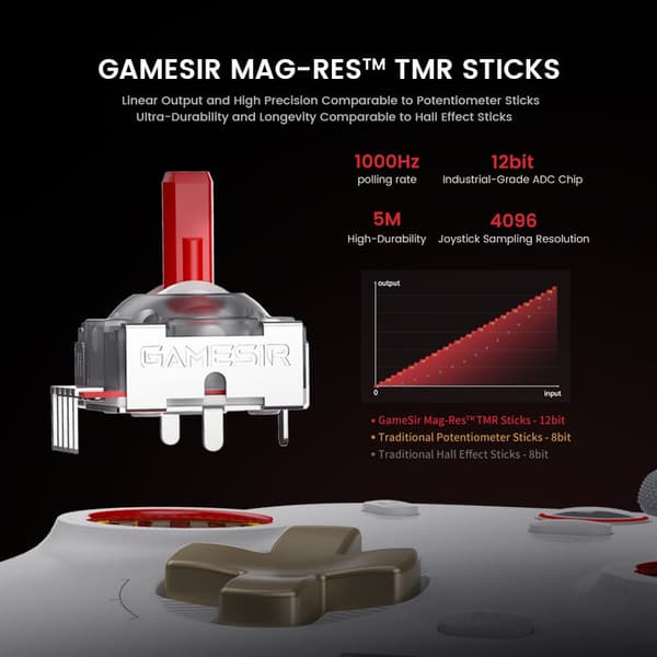 GameSir Cyclone 2 spilcontroller, triple mode-forbindelse, kompatibel med PC/Steam/Android/iOS/Switch, TMR magnetisk joystick, 3 triggertilstande, RGB-belysning - sort, sæt, 70% ny.