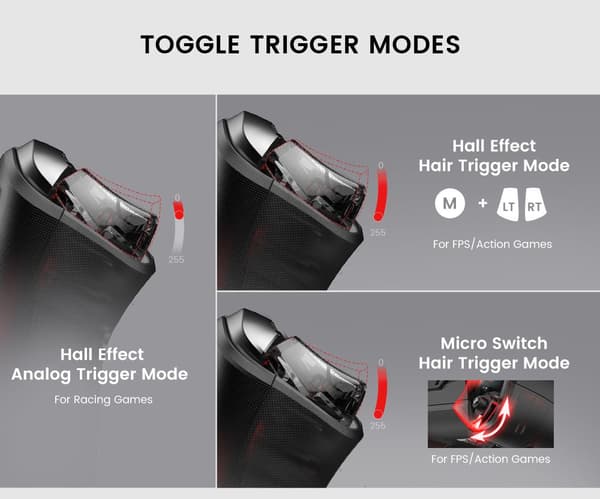 GameSir Cyclone 2 spilcontroller, triple mode-forbindelse, kompatibel med PC/Steam/Android/iOS/Switch, TMR magnetisk joystick, 3 triggertilstande, RGB-belysning - sort, sæt, 70% ny.