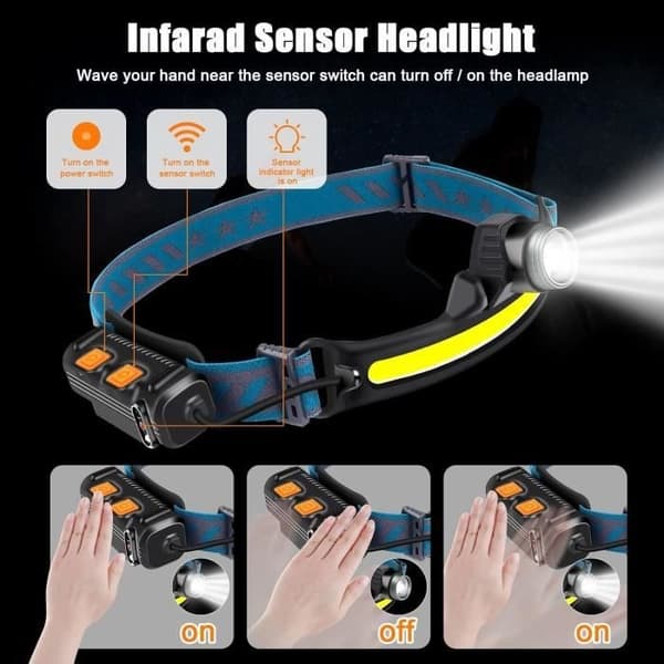 Hodelykt - FENTEC - 2000 lumen - USB-oppladbar - 6 moduser - Smart sensor