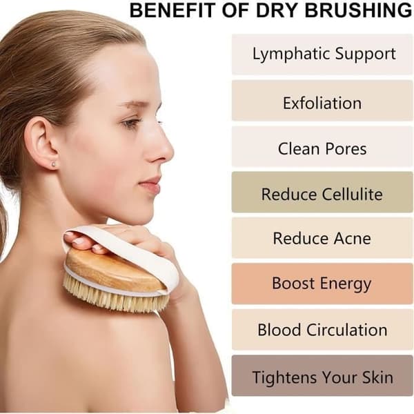Torrkroppsborste - Märke - Modell - Exfoliering - Massage - Lymfdränage