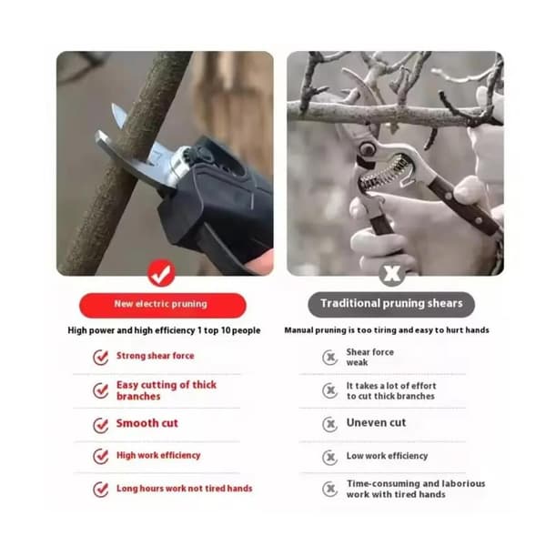 Rechargeable Electric Pruning Shears