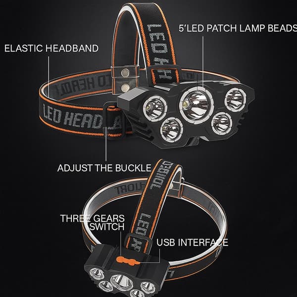 Headlamp 300 lumens 180° adjustable angle – 4 light modes
