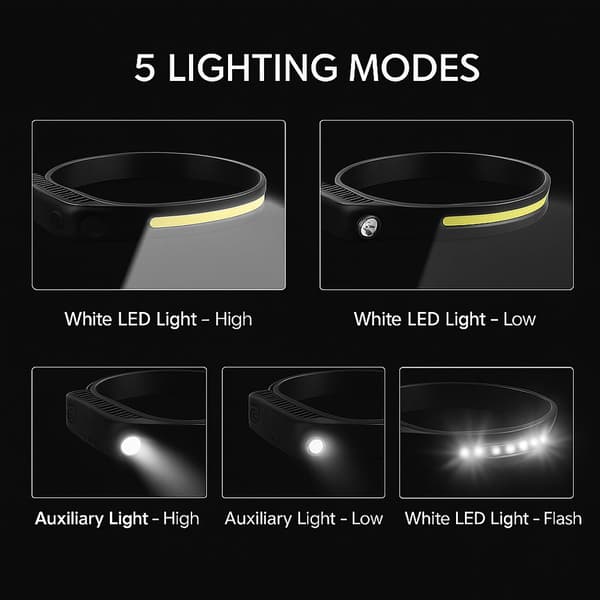 Headlamp with COB light - 330 lumens, water-resistant - 5 light modes