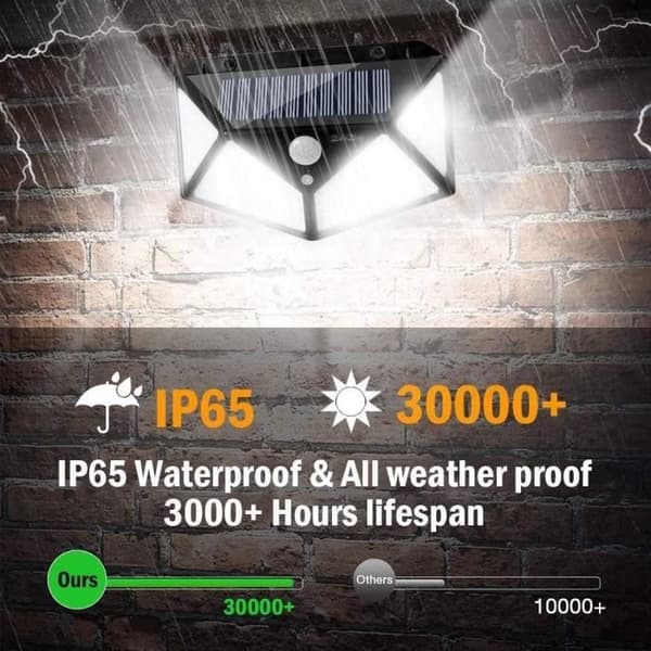 Udendørs Solarlamper - 100 LED - Bevægelsessensor - 3 Tilstande - Bred Vinkel 270° - IP65