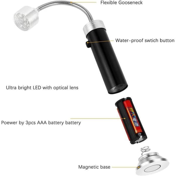Grilllys - Meget Lysende LED - Magnetisk Base - Fleksibel 360° - 2 Stykker
