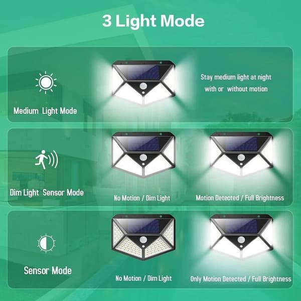 Solcellslampa - LARGEIGHT - Pack om 2 - 100 LED - 1200 mAh - Rörelsesensor