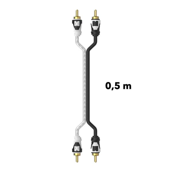 SonoMax ACi05