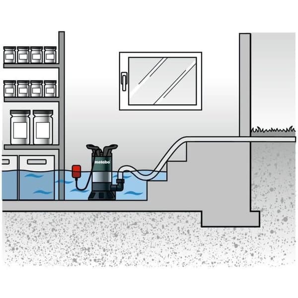 Nedsænket pumpe til spildevand - METABO - PS 7500 S - Karton