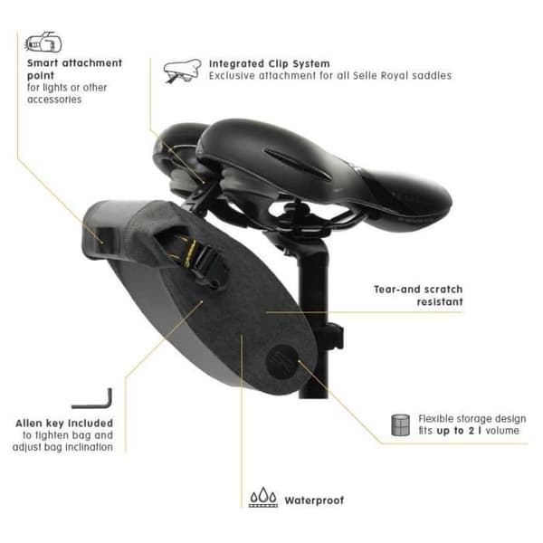 Cykeltaske - SELLE ROYAL - Polyester 2L Sort - Klipsfeste