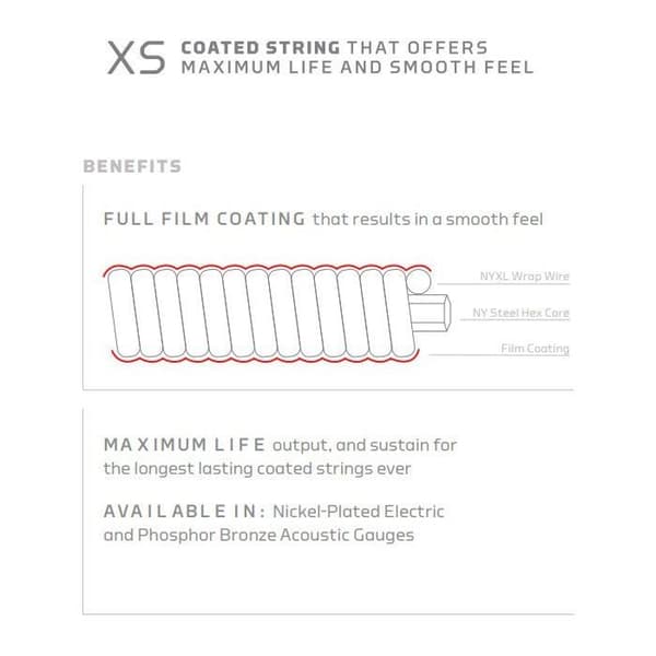D'Addario XSE1046 Guitarstrenge