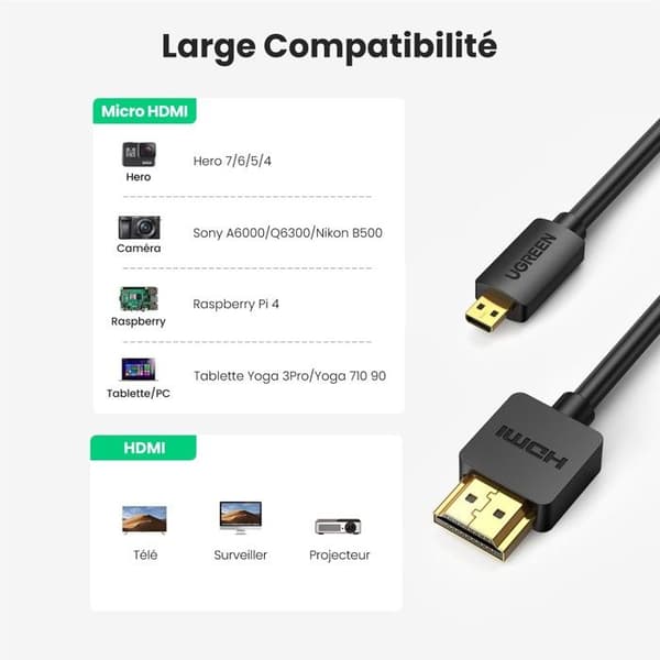 Micro HDMI-kabel - UGREEN - 3m - Sort - HDMI - Tilslutning