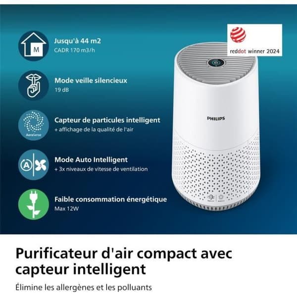 Luftrenser - Philips - AC0651/10 - Energivenlig - Intelligent sensor - Hvid