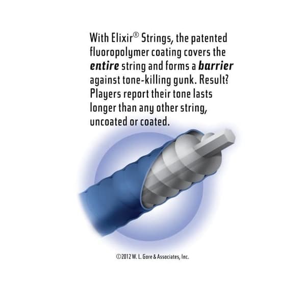 Elixir 12050 Polyweb 10/46 Let guitarstrenge