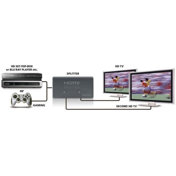 Video/lydsplitter - MARMITEK - Split 312 UHD - HDCP-kompatibel - 3D - 4K