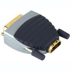 Bandridge Premium - SVP1001 - Videoadapter
