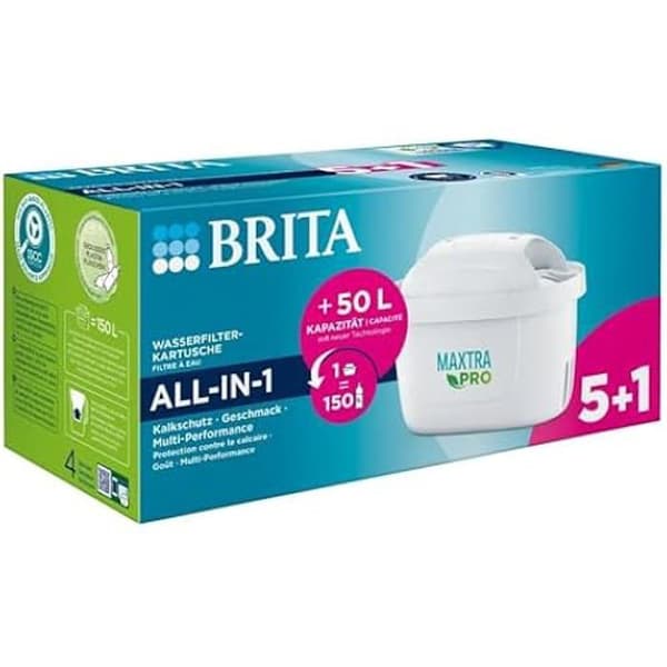 Vedensuodatin - BRITA - MAXTRA Pro - Valkoinen