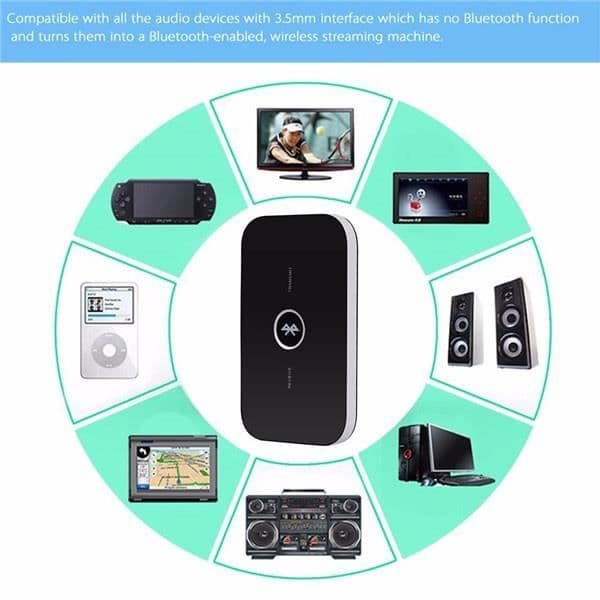 Bluetooth sender modtager, ELEGIANT B6 multifunktionel Bluetooth audio sender 2-i-1 og Bluetooth modtageradapter