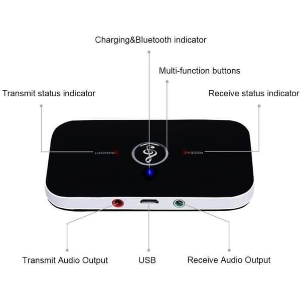 Bluetooth Adapter Receiver, Ozvavzk Bluetooth Transmitter Receiver 5.0 Transmitter Receiver Bluetooth Audio 2-in-1 with Output Au