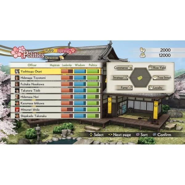 Samurai Warriors 4 Empire PS4-spel