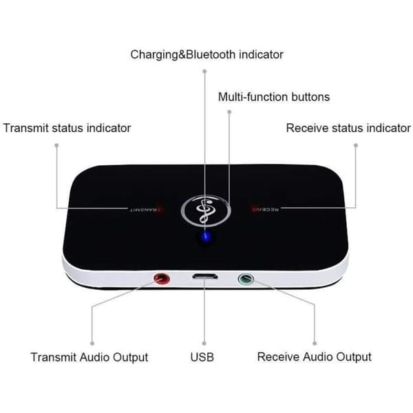 Bluetooth Adapter Receiver,Ozvavzk Bluetooth Transmitter Receiver 5.0 Transmitter Bluetooth Audio Receiver 2 in 1 with Au Output