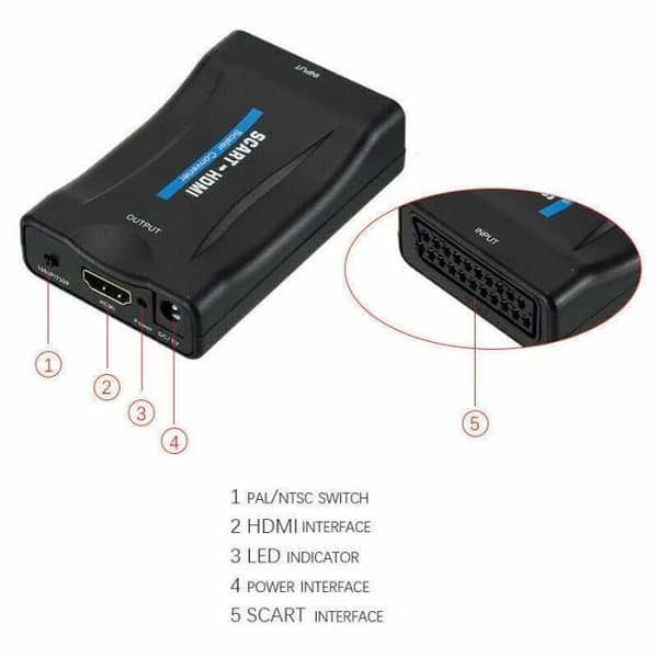 Adapter - ISONIX - Scart til HDMI - 1080P - Plug and Play - Sort