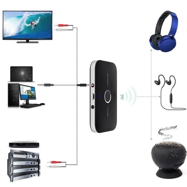 Bluetooth-adapter 2 i 1 - Sender og modtager - Bluetooth 4.0 - Trådløs stereo