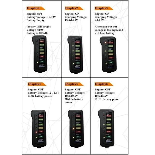 Batteri- og Alternator Tester 12V