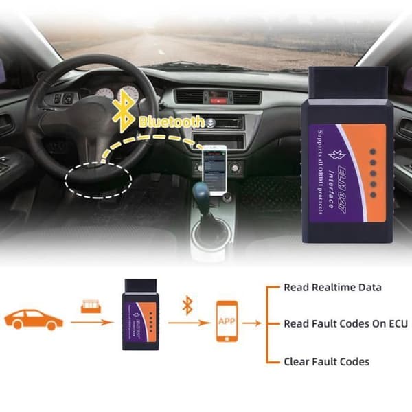 Scanner OBD2 - Mini ELM327 WiFi - Kompatibel med iPhone Android - Bildiagnose - Bluetooth
