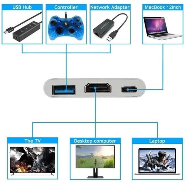 USB-C-adapter - GENERISK - Typ-C-hubb - HDMI 4K - USB 3.0 - USB-C-laddport