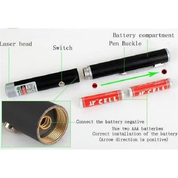 Laserpekare