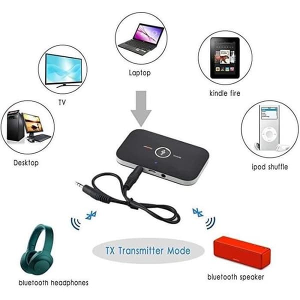 Bluetooth Adapter ReceiverOzvavzk Bluetooth Transmitter Receiver 50 Transmitter Bluetooth Audio Receiver 2 i 1 med Au-utgång