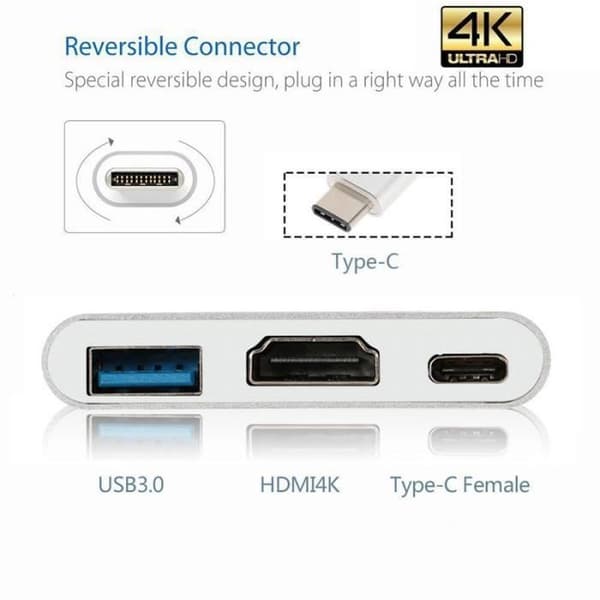Usb 3.1 Type-C Usb-C Han Til Usb 3.0 Hdmi Usb-C Hun Kabel Adapter
