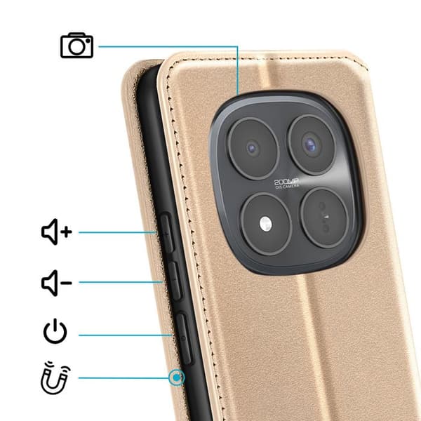 Foliofodral för Redmi Note 15 Pro Plus 5G med kortfack och guldstöd