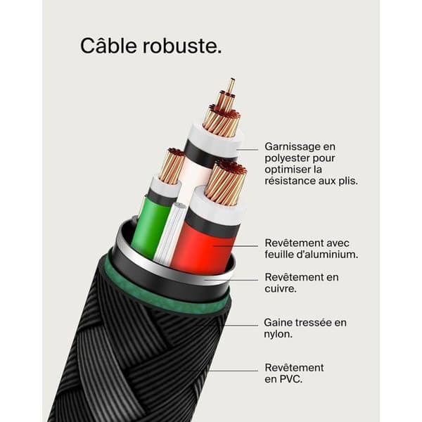 Flätad kabel - BELKIN - USB-C till USB-C - 2 m - Vit