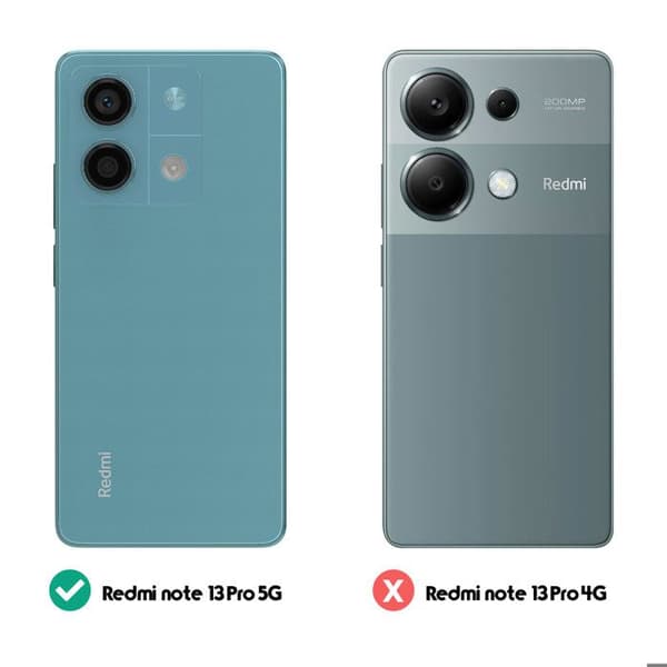 Fodral till Xiaomi Redmi Note 13 Pro Ringhållare Ring Collection Blå