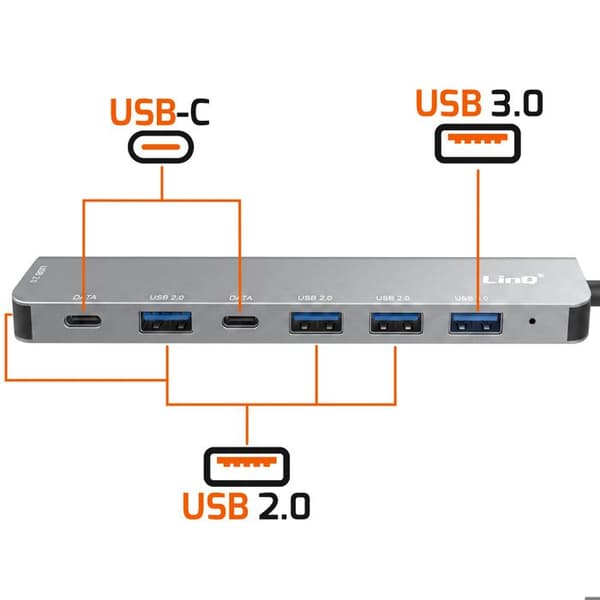 USB-C / USB-A 7-i-1 5Gbps hub med 2 USB-C, USB-A 3.0 och 4 USB-A 2.0 LinQ Grå