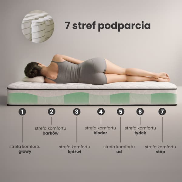 Akord Patja Päällisellä