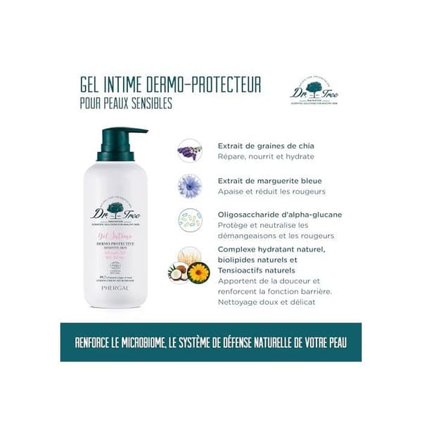DR. TREE - Hypoallergenisk dermobeskyttende intimgel 400 ml