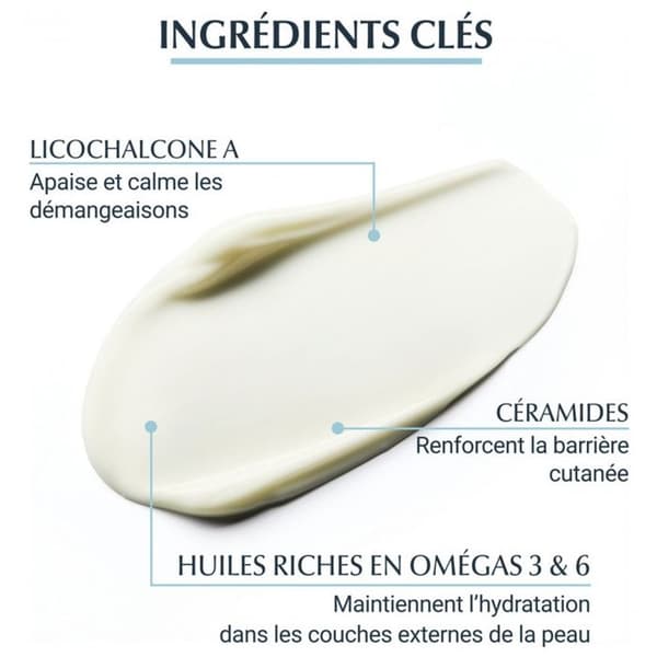Eucerin atopicontrol balm 400ml