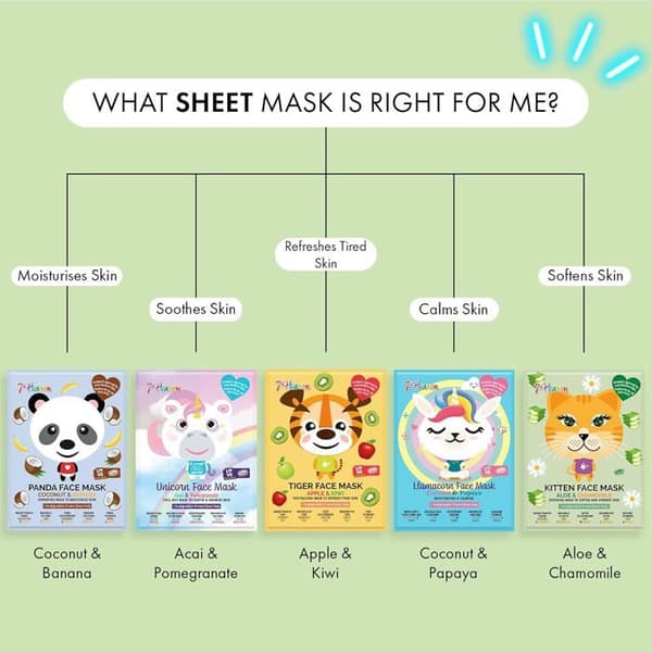 7th Heaven Animal Child Fabric Face Mask Kitten