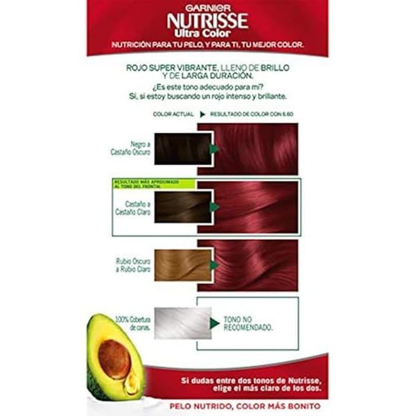Nutrisse er 6,60 Vibrant Red