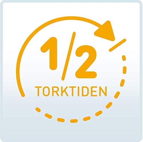 Tørrestativ Forma
