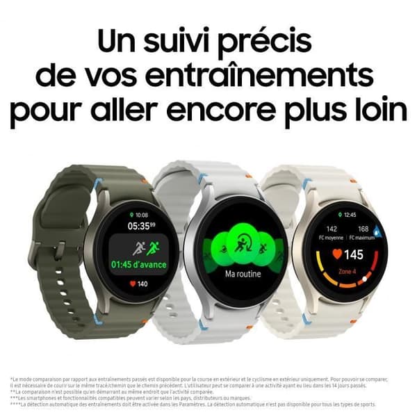 Samsung Watch7 44mm Khaki Green Bluetooth-yhteyskello