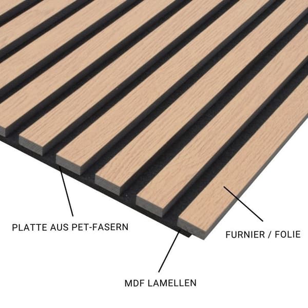 PROVISTON Akustisk väggpanel 400 x 400 mm MDF 3D akustiska paneler olika. Design
