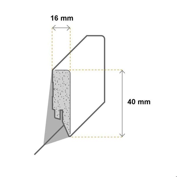 PROVISTON vit plint 16 x 40mm kvadratisk plint MDF