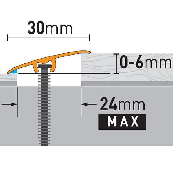 PROVISTON Profil rattrapage 30 x 930 mm Alu 3 i 1 Silver