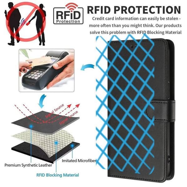 Pungetui - ANDERLEDES - iPhone 16 - PU-læder - 3 lommer - RFID-blokering